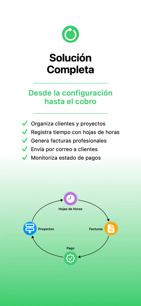 Gestiona clientes